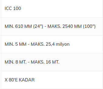 FMC Metal Boru İç Çimento Kaplama Hattı ICC48 ICC 64 ICC 100 ICC 120 Modelleri En Özel Fiyatlarla Mekanikmarkt.com da Sizleri Bekliyor.