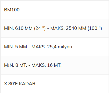 FMC Metal Dekoratör Makinesi BM100 Modeli ve Diğer Modeller İçin Sitemizi Ziyaret Edebilirsiniz.