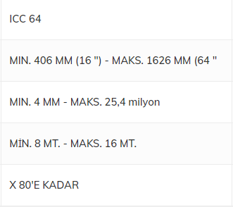 FMC Metal Boru İç Çimento Kaplama Hattı ICC48 ICC 64 ICC 100 ICC 120 Modelleri En Özel Fiyatlarla Mekanikmarkt.com da Sizleri Bekliyor.