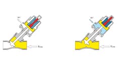 Parker Piston Valve Series Overseat Underseat